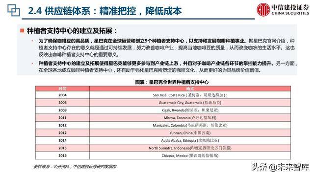 新澳2024年历史开奖记录查询结果,效率解答解释落实_社交版33.946