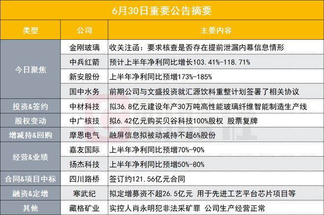 开奖结果澳门马开奖信息,解释定义_pack33.406