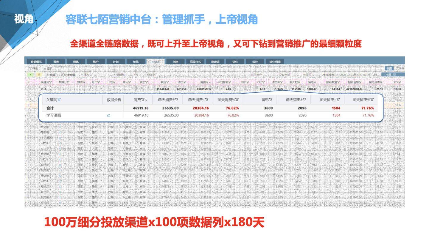 澳门管家婆资料更新,反馈调整和优化_Harmony55.565