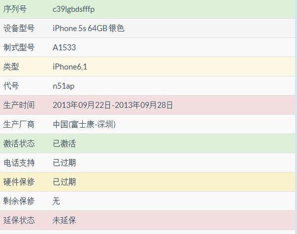 新澳门免费资料挂牌大全,反馈结果和分析_基础版37.91