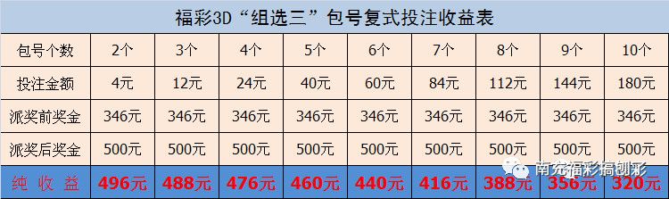 新澳天天开奖资料大全旅游攻略,精密解答_iPhone81.735