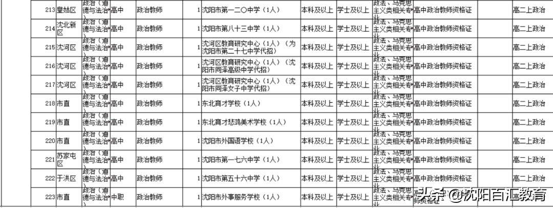 天际流星 第4页