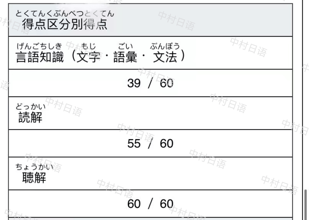 ╰☆囧じ☆ve爱 第11页