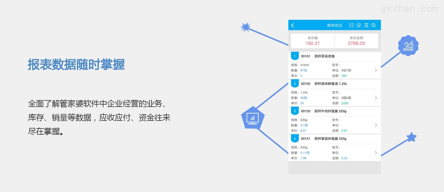 管家婆一肖一码最准,反馈评审和审查_战略版39.707