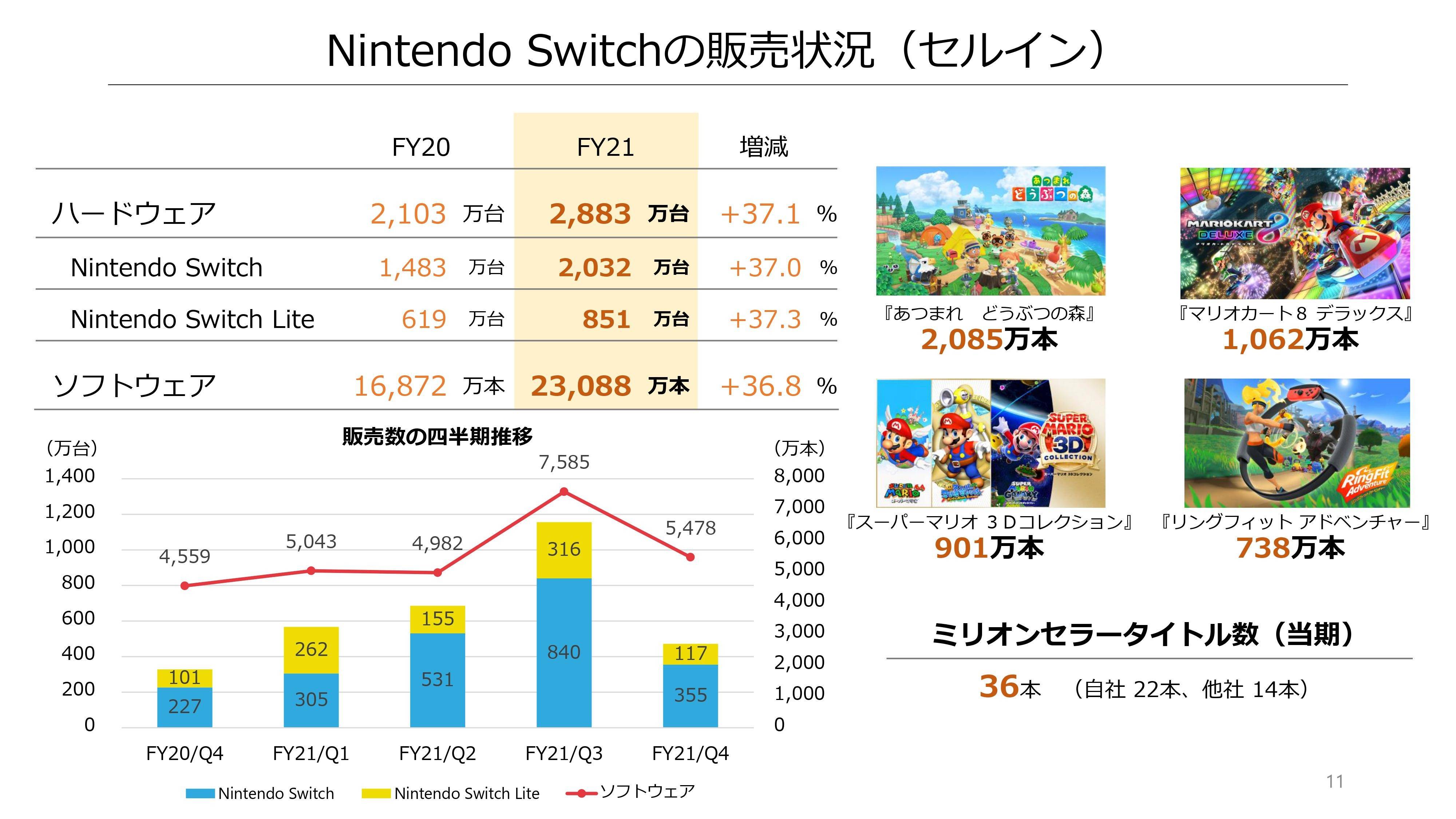 新澳天天开奖资料大全最新5,最佳精选_Prime40.61