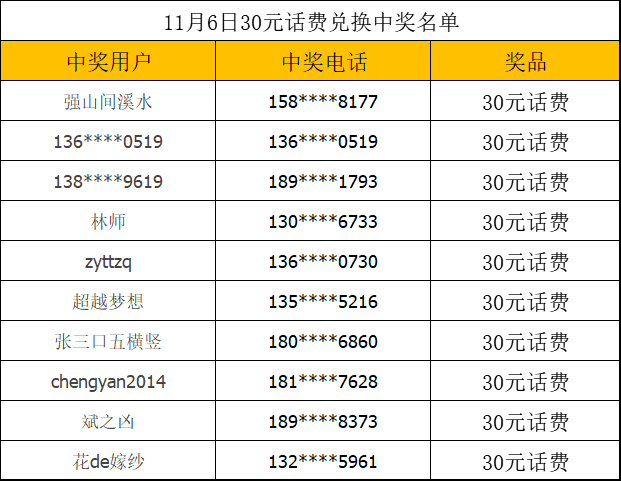 新澳门49码中奖规则查询,反馈调整和优化_网红版25.485