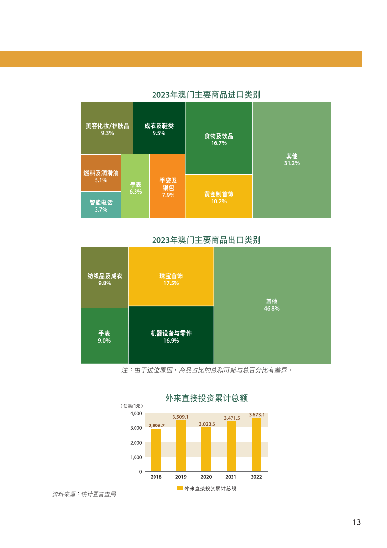 澳门六开奖最新结果2024年,细化方案和措施_WP版43.48