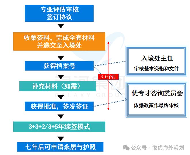 2024香港资料免费大全最新版,详细说明和解释_安卓版73.477