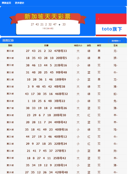 澳门天天开彩单双精准,反馈机制和流程_Advanced75.245