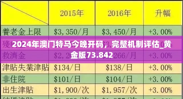 2024澳门管家婆资料提供,解答解释_Chromebook60.470