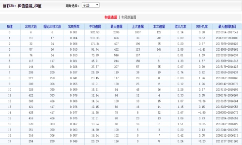 二四六香港资料期期准保障优势,落实执行_4DM25.380