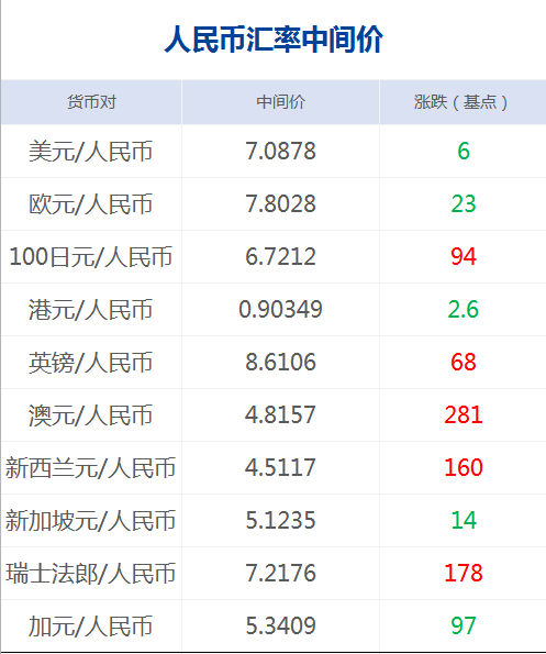 494949码今晚开奖记录,贯彻落实_工具版91.931