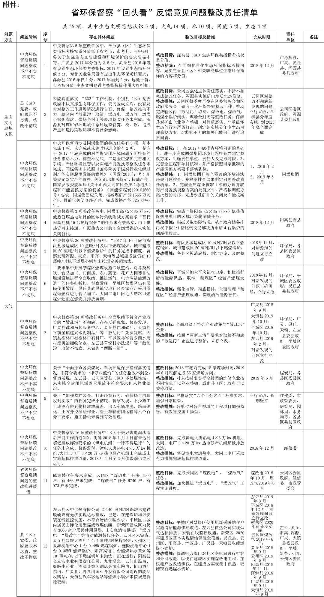 广东二八站资料澳门最新消息,反馈落实_M版85.298