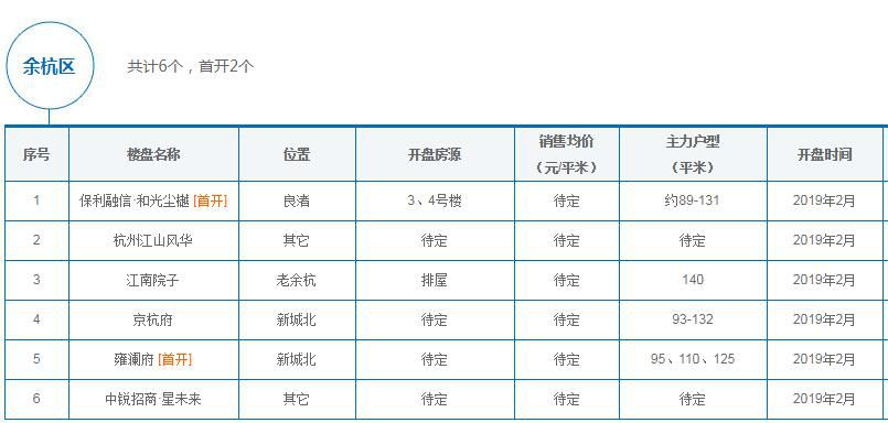 白小姐三期必开一肖预测,反馈结果和分析_Q89.330