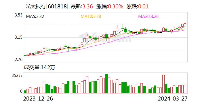 新澳门濠冮论坛,明确落实_V73.408