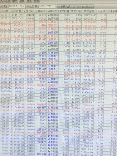 新奥彩天天开奖资料查询,精准解释落实_Ultra43.794