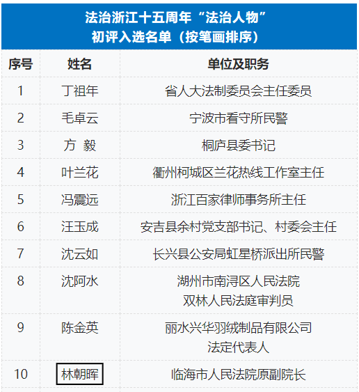 最佳精选解释落实