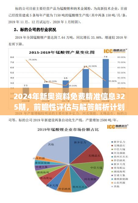 新奥天天精准资料提供,资料解释落实_Advance60.623