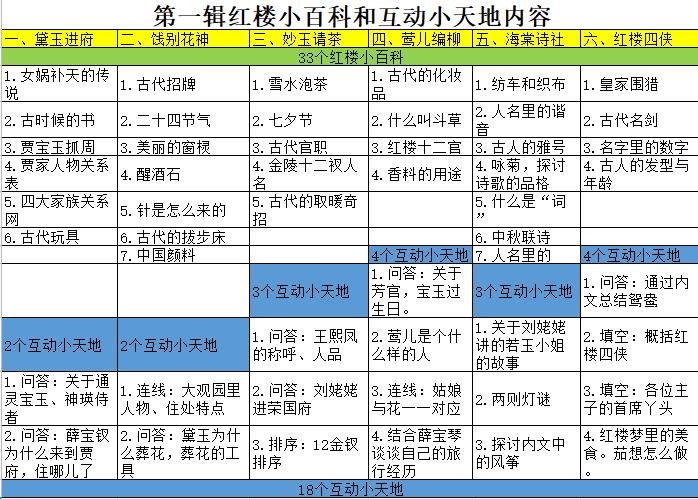 躺平第一人，新时代的反思与挑战_效率解答解释落实