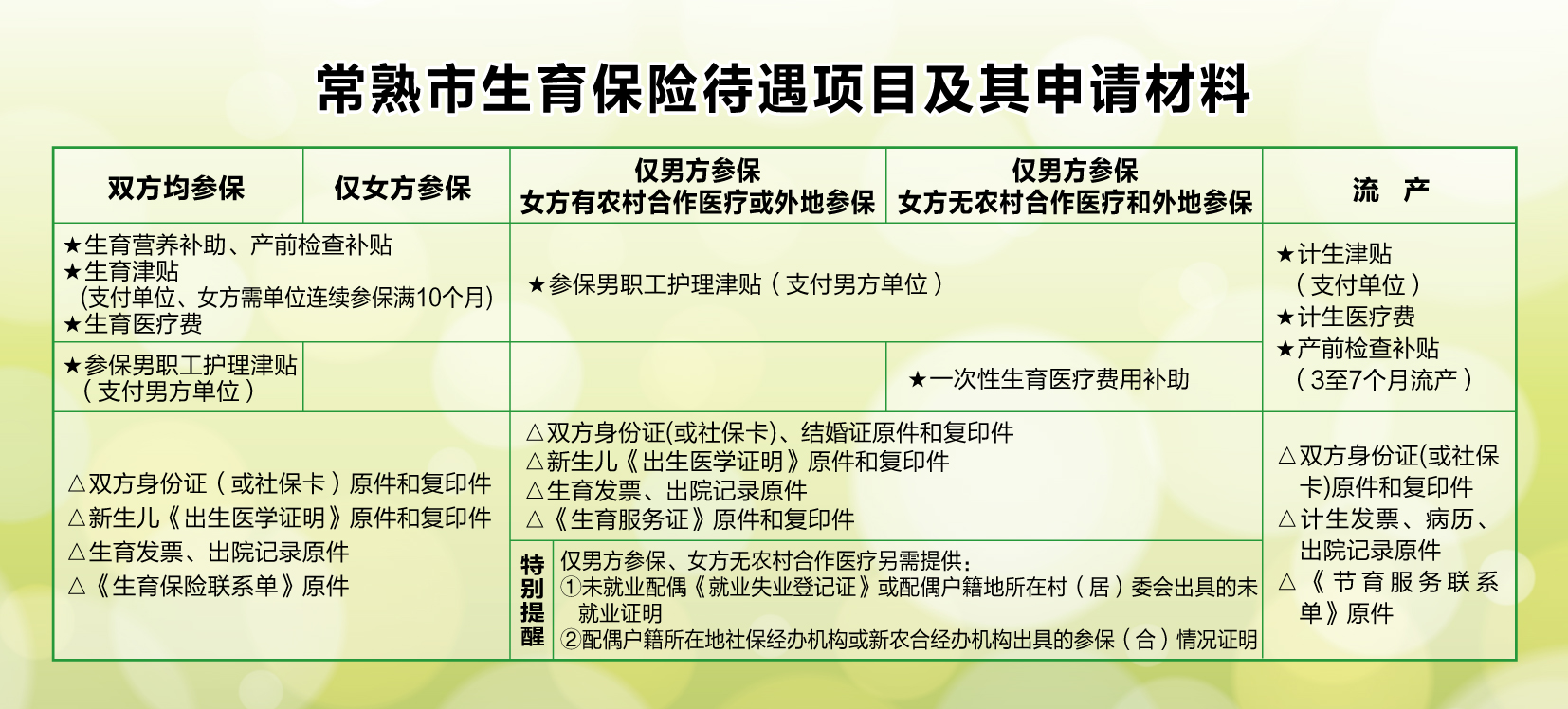 天际流星 第10页