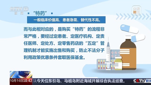 医保局严查药价造假行为，全方位处理与应对策略_精选解释落实