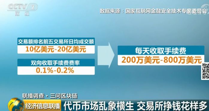 一年赚800万，财富之路的十个阶梯_解答解释