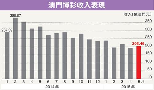 澳门六开彩开奖结果注意事项,落实到位解释_QHD13.250