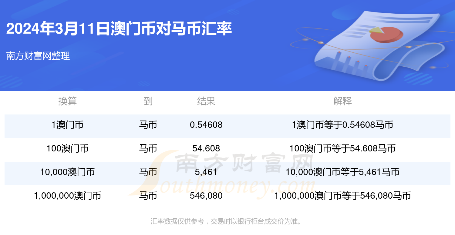 新澳门今晚开特马开奖2024年11月,全面解答落实_尊享款27.99