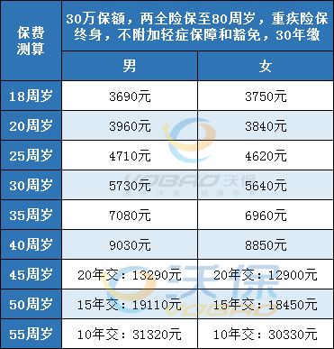 香港一肖中百分之百精准,有问必答_BT21.273