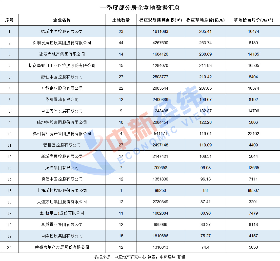 2024新奥历史开奖记录查询,精准解释落实_精英版33.798