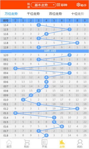 2024天天彩资料大全免费,精选解释落实_尊贵款80.502