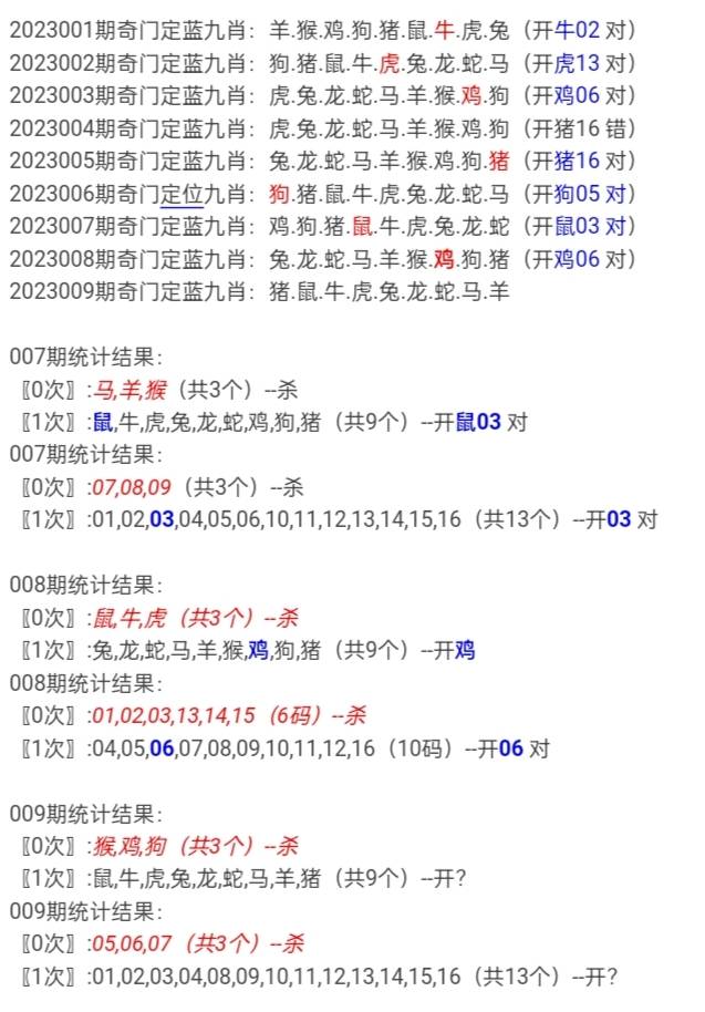 四肖八码期期准资料免费公开,反馈评审和审查_Device40.842