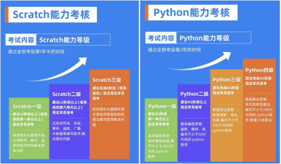 新澳门平特一肖100期开奖结果,知识解答_粉丝版75.689