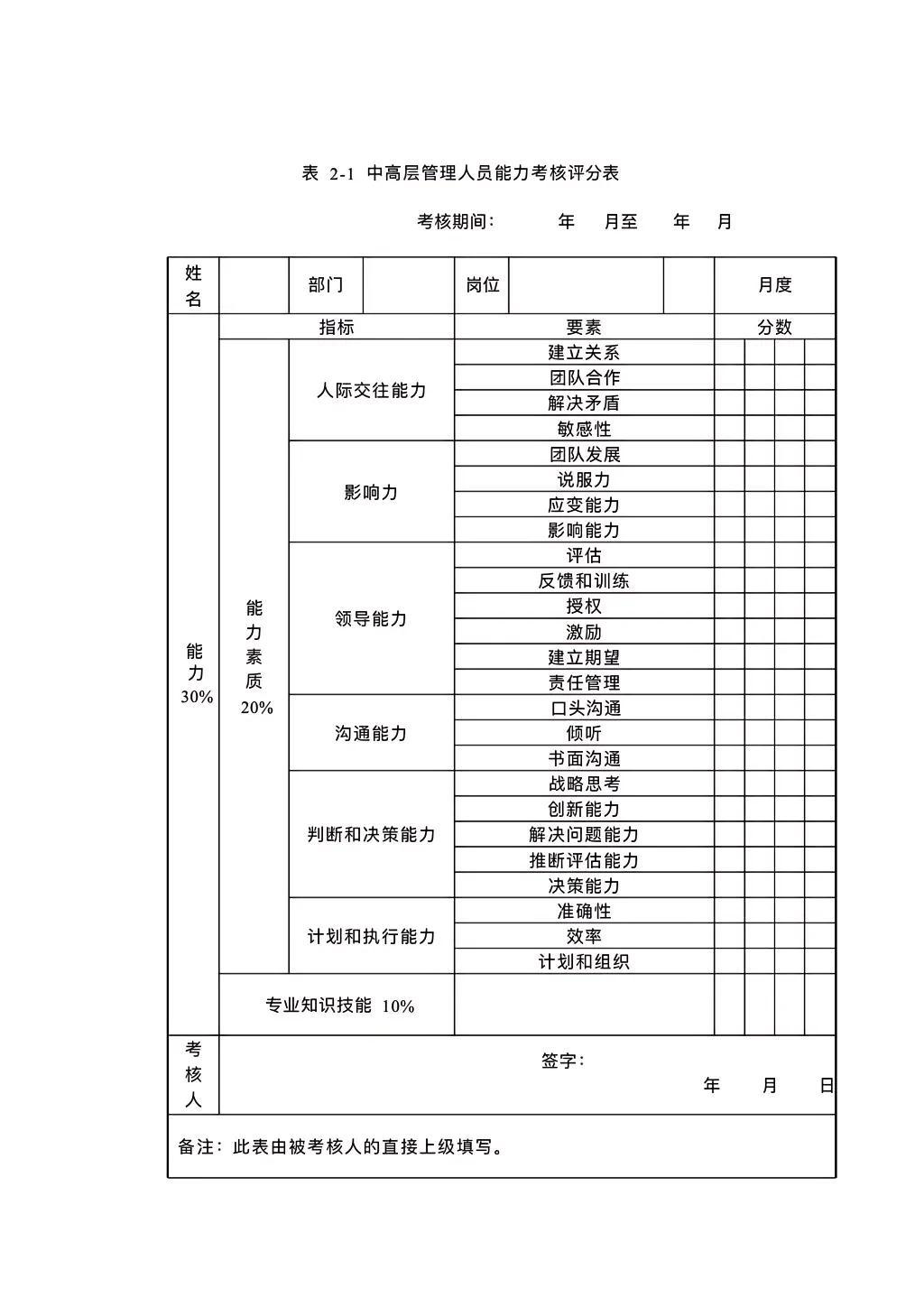 胖东来为何走不出河南_知识解答