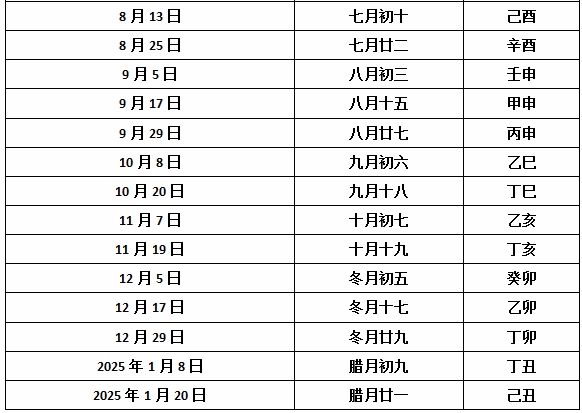 奥门六开奖号码2024年查询表,效率解答解释落实_W49.152