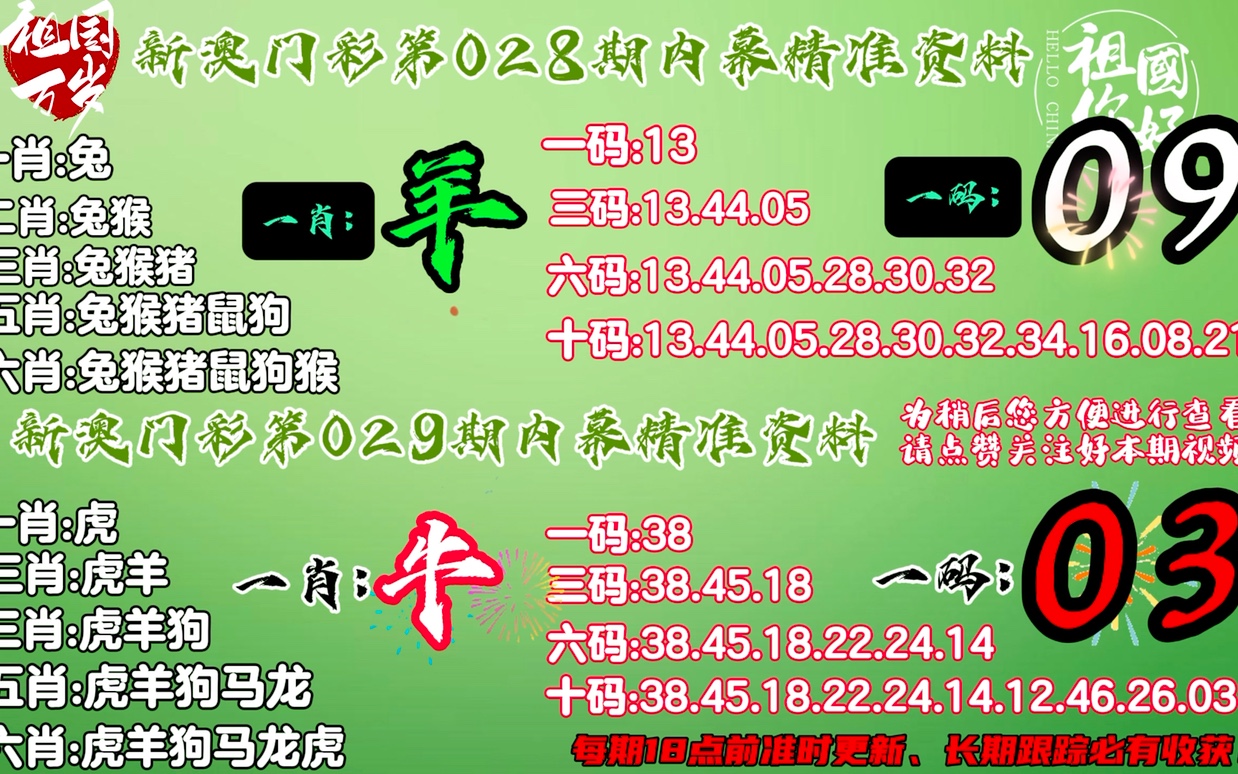 澳门一肖一码100‰资料,精选解释_专属款83.524