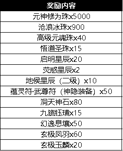 79456濠江论坛最新资料版本,解答解释落实_Holo13.558