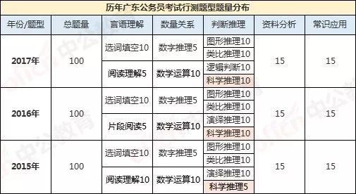 喃城旧梦 第9页