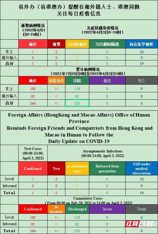 新澳天天免费资料单双大小,方案细化和落实_M版53.428