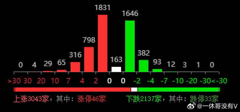 三期必出三期内必开一期预测,细化落实_XT59.256