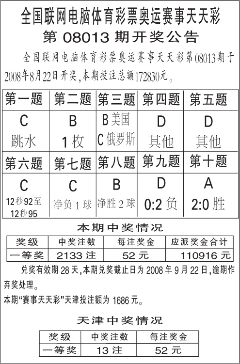 澳门天天彩精准单双波色,效率解答解释落实_体验版75.106