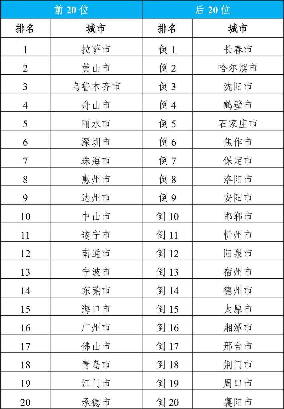 2024年天天开好彩资料,反馈内容和总结_苹果版51.695