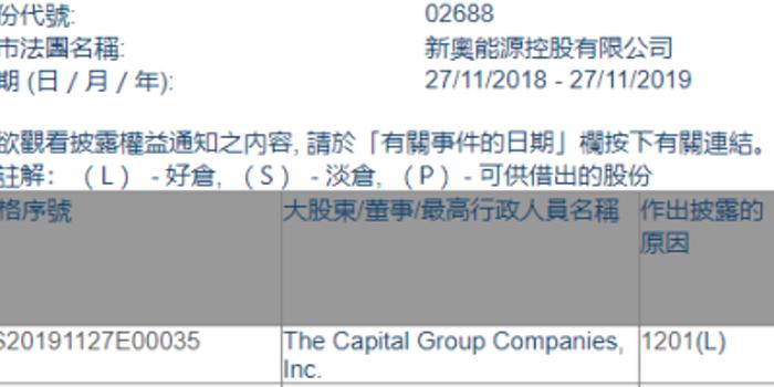 新奥长期免费公开资料更新,方案实施和反馈_36010.196