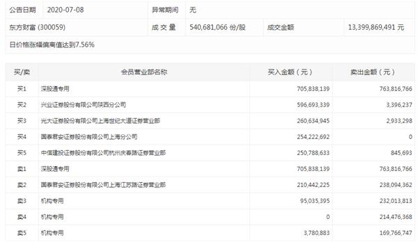 东方影库9945df更新,执行落实_MR47.602