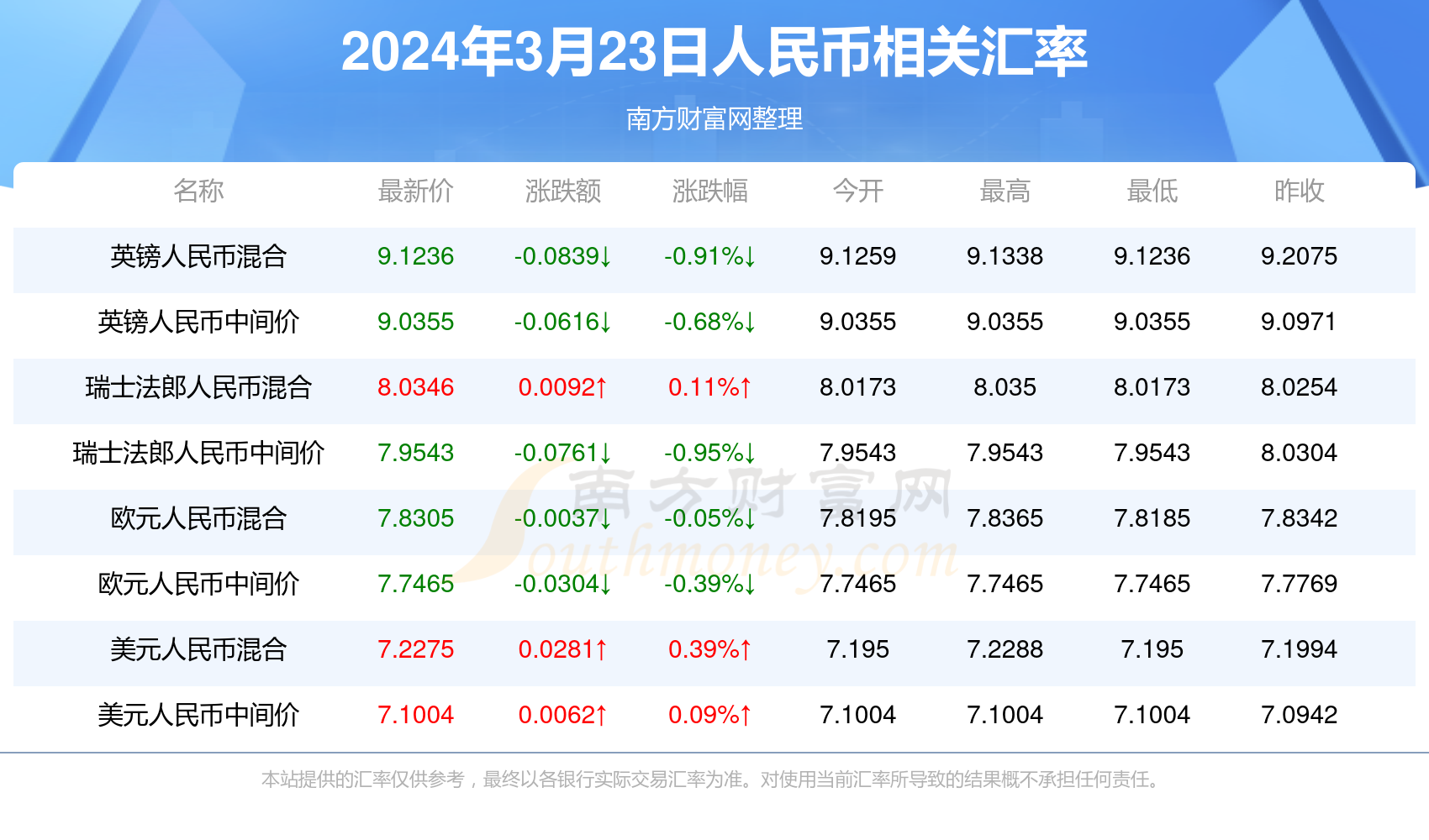 新澳门六开奖号码记录,知识解答_超值版23.18