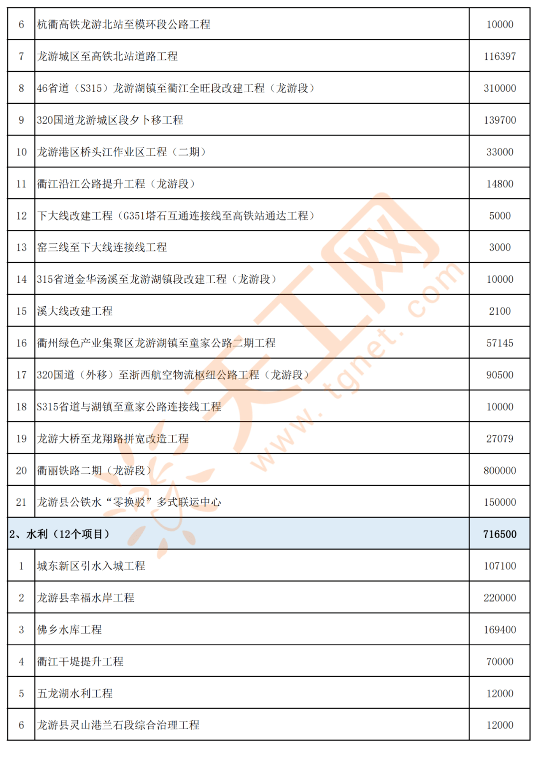 退出演绎圈 第9页