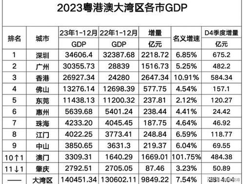 2024新澳门历史开奖记录