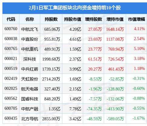 远方的海 第2页