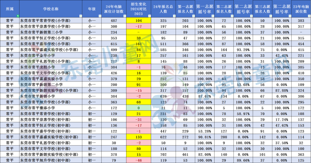 澳门六开奖结果2024开奖记录今晚