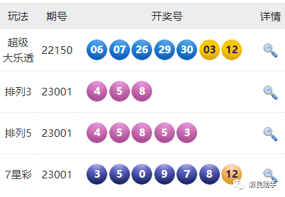 新澳门六开彩开奖结果2020年——青年的新学习方式，充满活力与创意